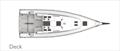 © Groupe Beneteau