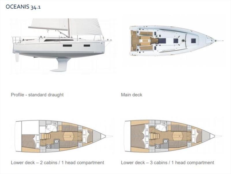 Oceanis 34.1 photo copyright Beneteau taken at  and featuring the Beneteau class