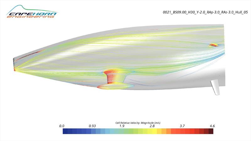 CFD Analysis - cell velocity - Beneteau First 44 photo copyright Beneteau taken at  and featuring the Beneteau class