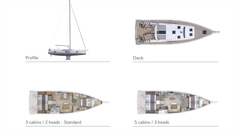 Oceanis 52 photo copyright Groupe Beneteau taken at  and featuring the Beneteau class