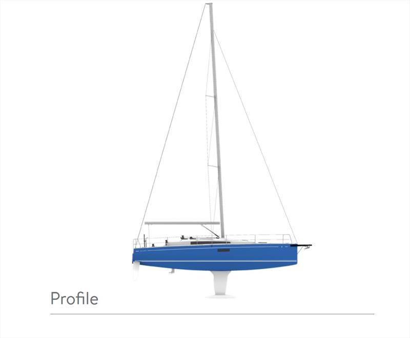 First 36 Spirit - photo © Groupe Beneteau