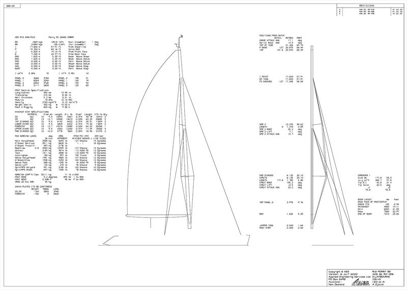 Schematic and specs for a Perry 57 that is also similarly 'proven' as the Schionning, Bulletproof. The rig was engineered for, and built by David Lambourne - photo © Applied Engineering Services