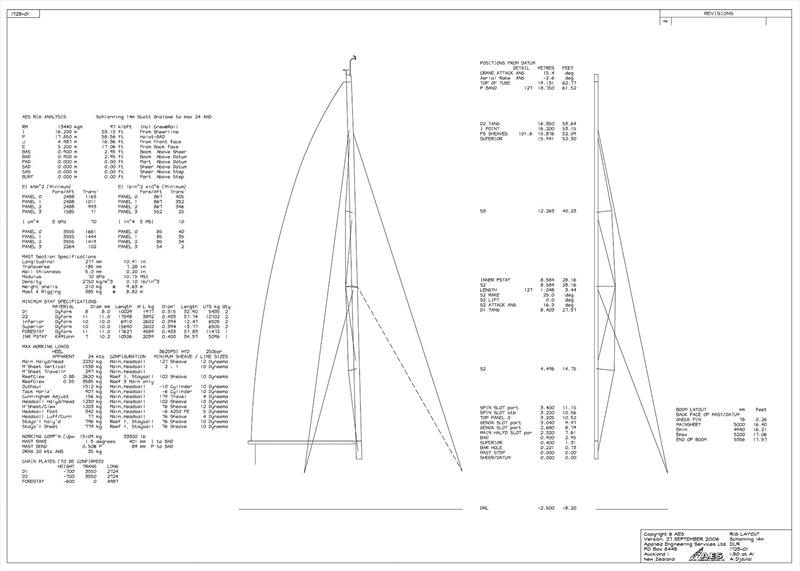 Schematic and specs for, Bulletproof, a 14m Schionning for Scott Gralowe that 'won some races' as they say... The rig was engineered for, and built by David Lambourne photo copyright Applied Engineering  taken at  and featuring the Catamaran class