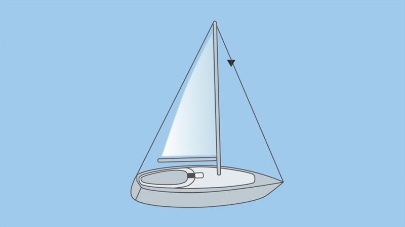 Navigation lights - photo © www.ecolregs.com