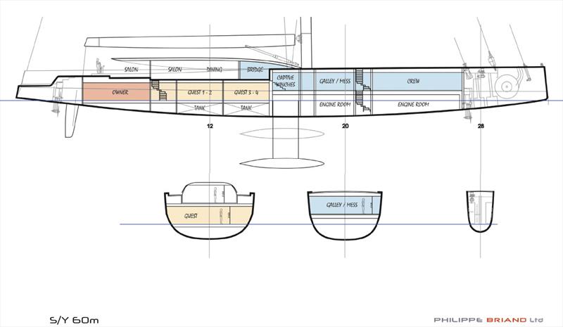 Perfect 60, new self-sufficient 60m sailing yacht concept  photo copyright Philippe Briand taken at  and featuring the Cruising Yacht class