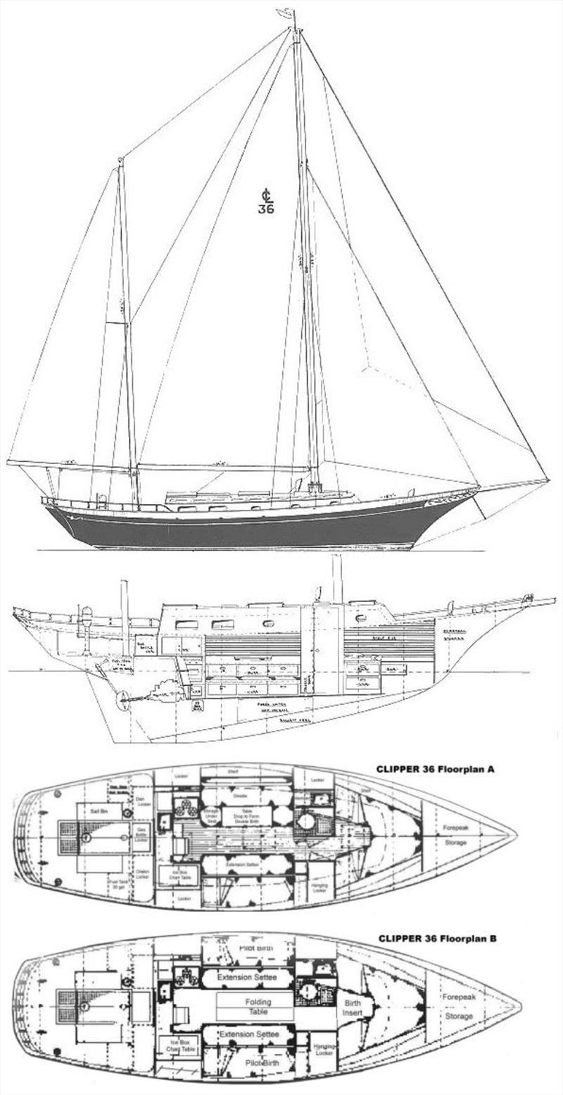 Bill Luders Clipper 36 drawings photo copyright Southern Woodenboat Sailing taken at  and featuring the Cruising Yacht class