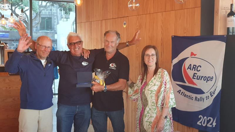 2024 ARC Europe - photo © World Cruising Club