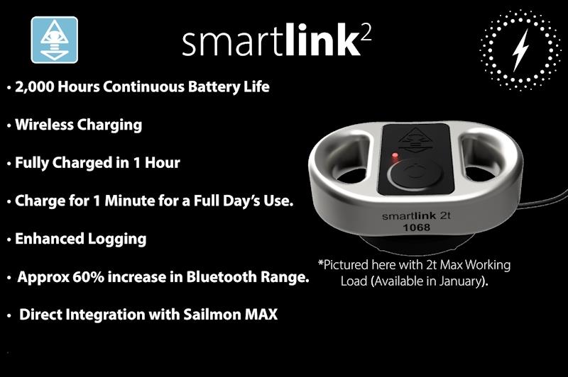 smartlink² wireless load sensor photo copyright Cyclops Marine taken at  and featuring the  class