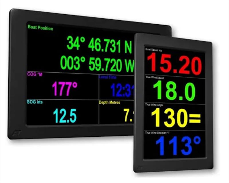 Cyclops readings on A+T instruments - photo © Cyclops Marine