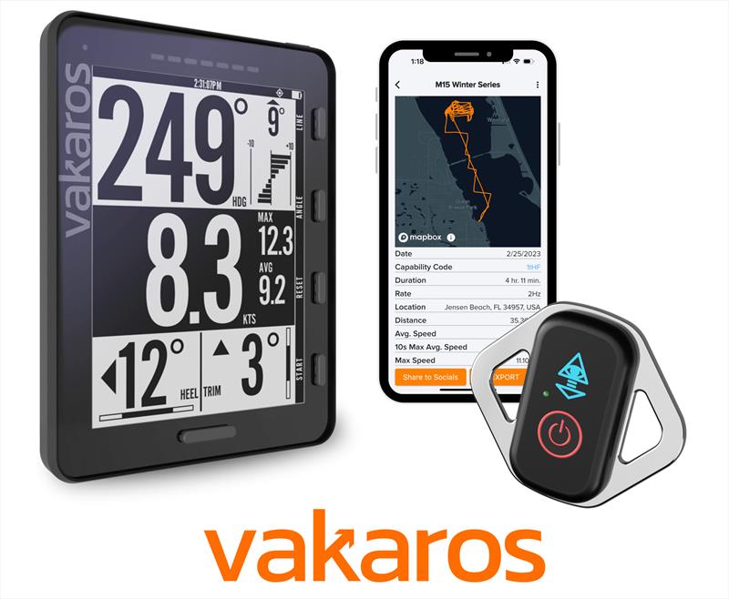 Cyclops app post-sail analysis - photo © Cyclops Marine