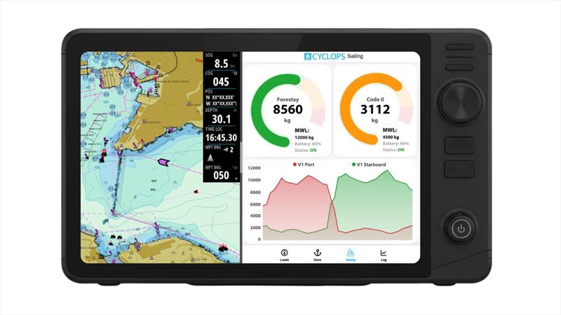 Live Sailing Display (for illustrative purposes) - photo © Cyclops Marine