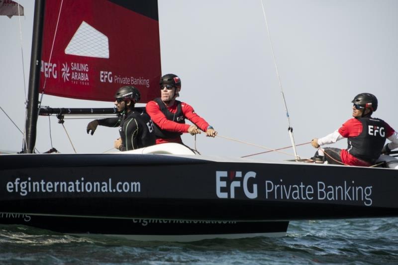 EFG Sailing Arabia The Tour 2019 photo copyright Vincent Curutchet / Lloyd Images / Oman Sail taken at Oman Sail and featuring the Diam 24OD class