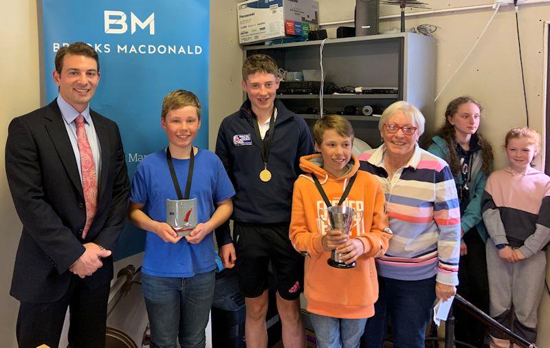 60th Brown Cup Scottish Schools Championships at Loch Earn (L-R) Lee Crowe, James Gifford, Tom Mitchell, Rory Gifford and Morag Donaldson photo copyright Colin Tait taken at Loch Earn Sailing Club and featuring the Dinghy class