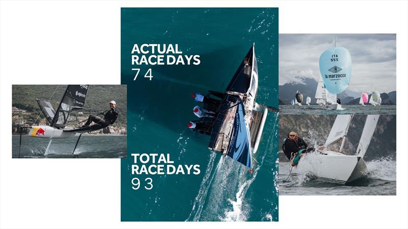 2025, the Year of the World Championships at Fraglia Vela Malcesine photo copyright FvM taken at Fraglia Vela Malcesine and featuring the Dinghy class