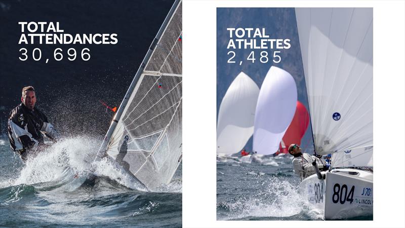 2025, the Year of the World Championships at Fraglia Vela Malcesine photo copyright FvM taken at Fraglia Vela Malcesine and featuring the Dinghy class