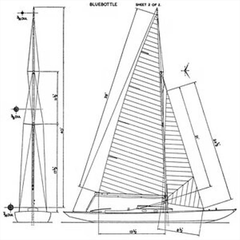 Bluebottle's lines photo copyright Southern Woodenboat Sailing taken at  and featuring the Dragon class