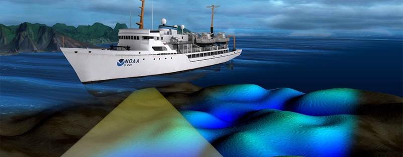 Digital illustration of multibeam sonar operation - photo © NOAA National Ocean Service, oceanservice.noaa.gov/navigation/hydro