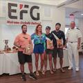 Stanky Gene finishes 3rd in the Etchells North American Championship