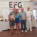 Odd Ball finishes 2nd in the Etchells North American Championship