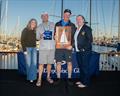 2026 Etchells Pacific Coast Championship