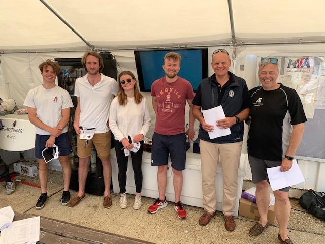 Etchells UK Southern Area Championship - Youth Winners photo copyright Jan Ford taken at Royal Thames Yacht Club and featuring the Etchells class