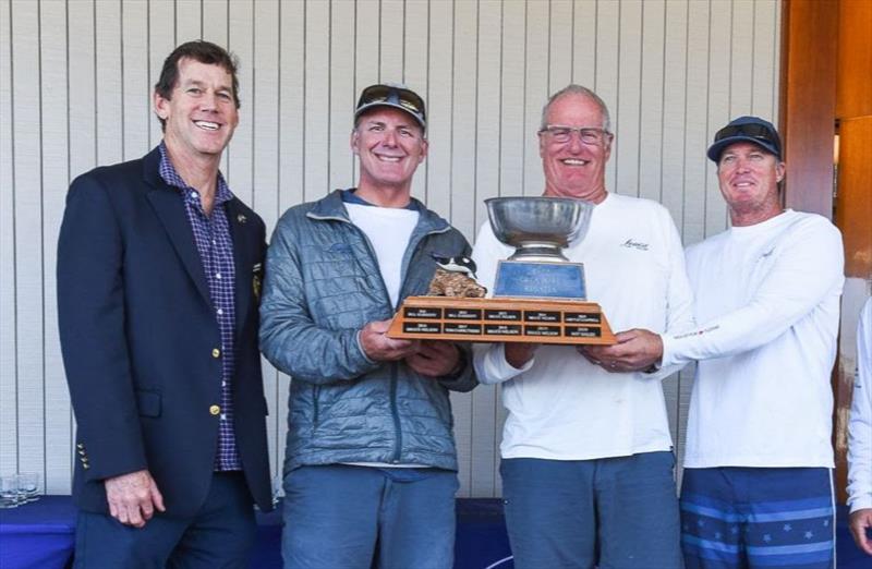 2022 Etchells Orca Bowl photo copyright Mark Albertazzi taken at San Diego Yacht Club and featuring the Etchells class