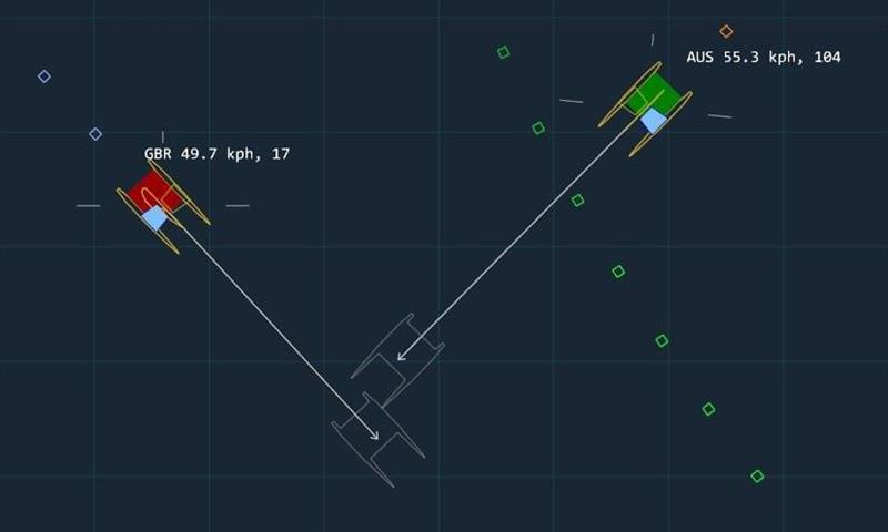 Umpire Booth Projection - incident AUS v GBR 200 metres from the Finish Line - Race 5 SailGP Great Britain - July 2022 - photo © SailGP
