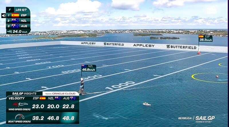 The two leading teams boundary sailed on the short Final course  - SailGP Bermuda - May 2023 - photo © SailGP