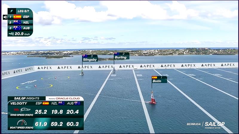 Final Race - SailGP Bermuda - May 2024 photo copyright SailGP taken at Royal Bermuda Yacht Club and featuring the F50 class