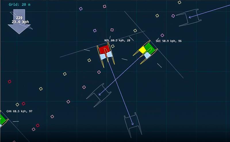 Black Foils (NZL) and Switzerland are on a collision course 2 secs before contact. - Oracle Perth SailGP - January 17, 2026.SailGP  - photo © SailGP UmpApp