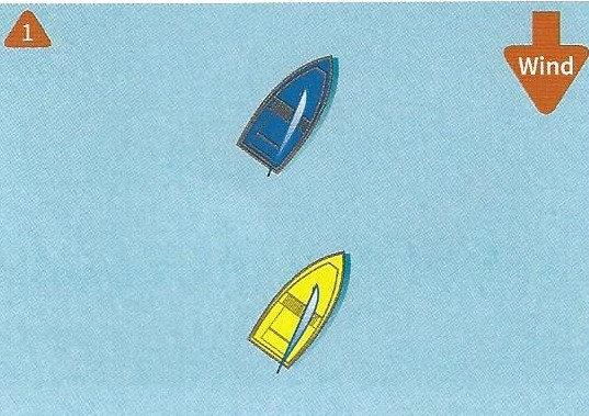 Diagram 3.1. - photo © Fernhurst Books