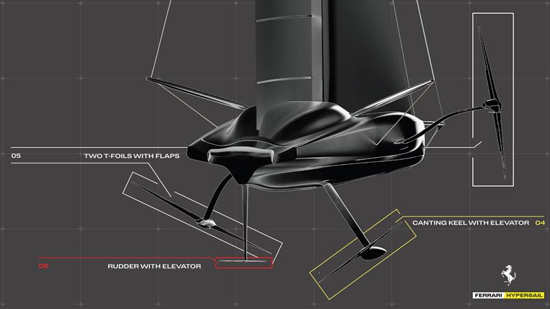The new 100ft full foiling Ferrari Hypersail project is unveiled photo copyright Ferrari Hypersail taken at  and featuring the Ferrari Hypersail class