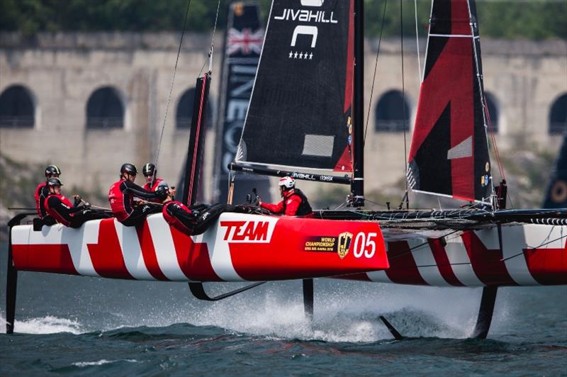 Switzerland's Team Tilt returns to defend her GC32 World Championship title photo copyright Pedro Martinez / GC32 World Championship taken at  and featuring the GC32 class