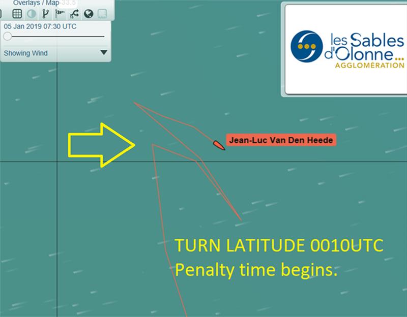 Golden Globe Race - Day 190 - Tracker data showing how Jean-Luc Van Den Heede sailed north of the penalty box - photo © Golden Globe Race