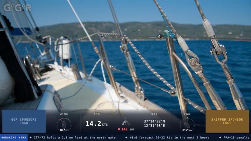 A proposed GGR Live Window test screen showing heart rate, sailing data, scrolling fleet news, sponsor panels etc. The cockpit camera uses infrared night vision, below-deck camera tracks skipper, and mobile camera is gyro-stabilised to keep horizon level photo copyright TriPeak / GGR2026 taken at  and featuring the Golden Globe Race class
