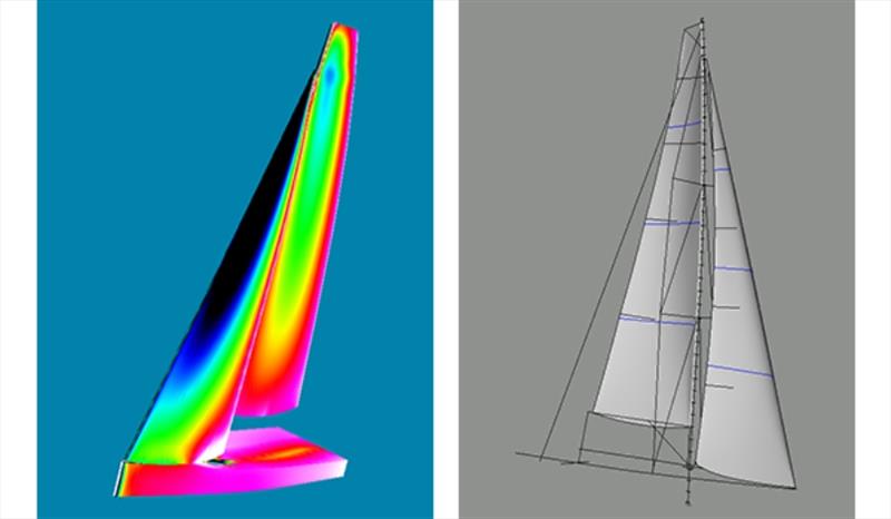 Sail development process - photo © North Sails