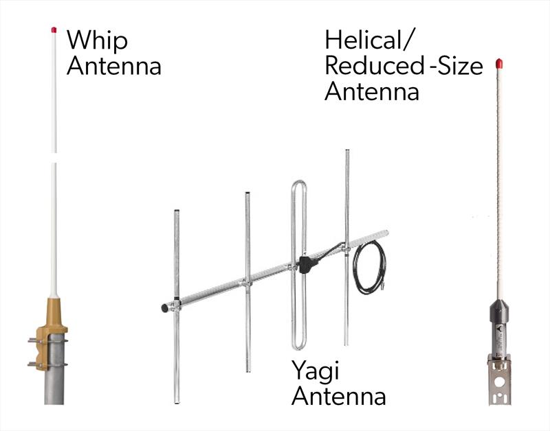 VHF Antenna Types photo copyright Icom taken at  and featuring the  class