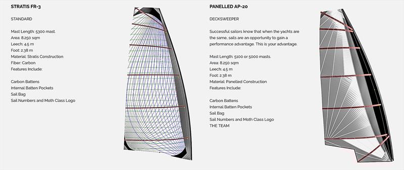 Panelled AP-20 International Moth - Doyle Sails - photo © Doyle Sails