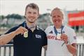 2025 iQFOiL World Championships in Aarhus, winners