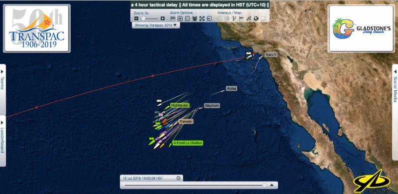 Wednesday starters shown sagging well south of rhumb line, with fleet spread >140 miles apart from north to south - Transpac 50 - photo © Transpacific Yacht Club