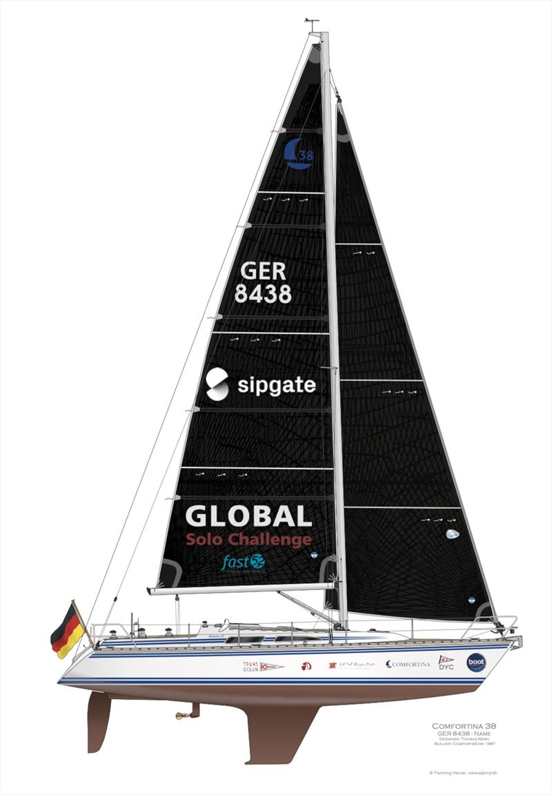 Global Solo Challenge - Comfortina 38 - photo © Philipp Hympendahl