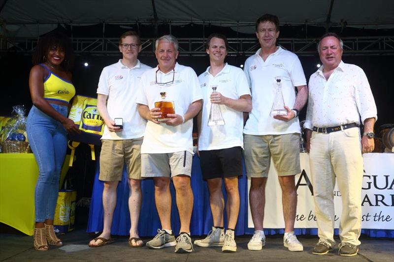 Peter McWhinnie's JPK 1080 In Theory (USA) were victorious in IRC Two - 2023 RORC Caribbean 600 photo copyright Tim Wright / Photoaction.com taken at Royal Ocean Racing Club and featuring the IRC class