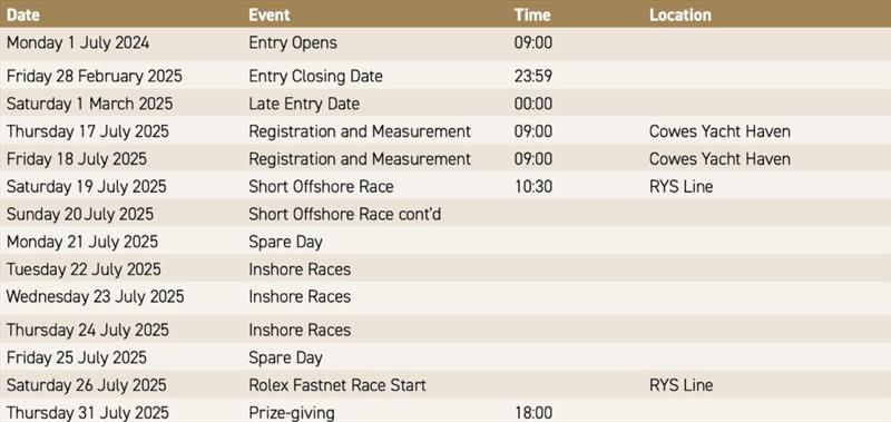 RORC Admiral's Cup schedule - photo © RORC