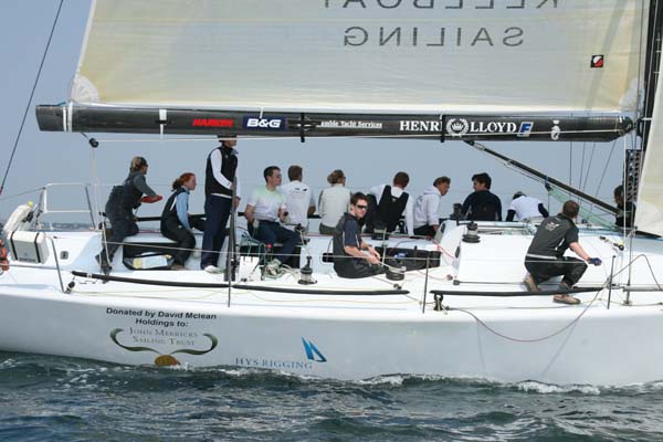 The first weekend of the IRM David Diehl Trophy attracts a fleet of Farr 45s photo copyright Eddie Mays taken at Royal Thames Yacht Club and featuring the IRM class