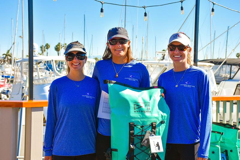 2022 Women's Winter Invitational  photo copyright Sara Proctor taken at San Diego Yacht Club and featuring the J/22 class
