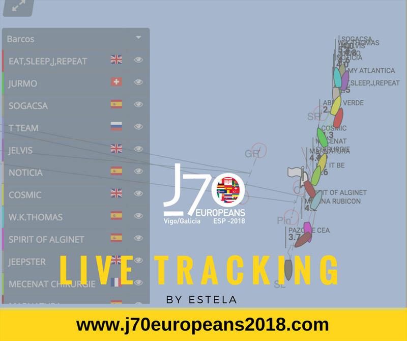 Live tracking for the 2018 J/70 European Championships today photo copyright 2018 J70 European Championship taken at Real Club Náutico de Vigo and featuring the J70 class
