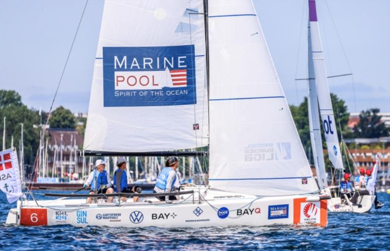 SAILING Champions League 2025 photo copyright SAILING Champions League taken at Kieler Yacht Club and featuring the J70 class