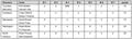 Results - 102nd Sanders Memorial Cup 2026 &copy; David Brown