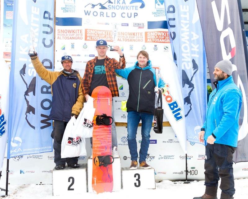 Day 3 - IKA Snowkite World Cup Alto Sangro - photo © IKA