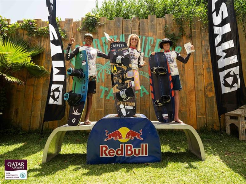 U16 Boys' Twin-Tip Freestyle - GKA Youth Kite World Championships Tarifa 2023, day 2 photo copyright Samuel Cardenas taken at  and featuring the Kiteboarding class
